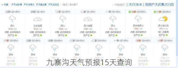 九寨沟天气预报15天查询