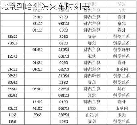 北京到哈尔滨火车时刻表