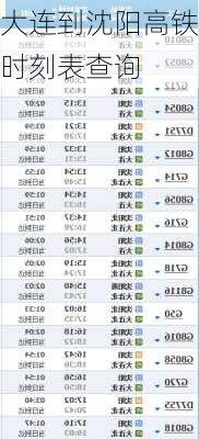 大连到沈阳高铁时刻表查询