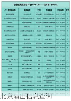 北京演出信息查询