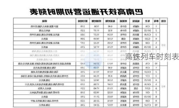 高铁列车时刻表