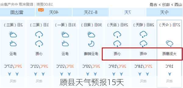 顾县天气预报15天