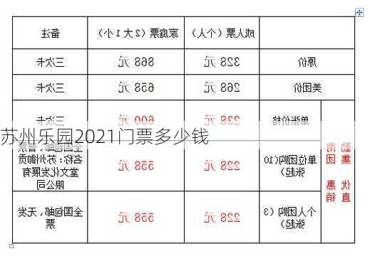 苏州乐园2021门票多少钱