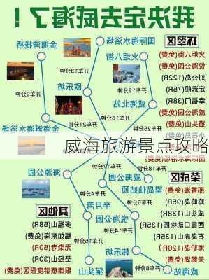 威海旅游景点攻略