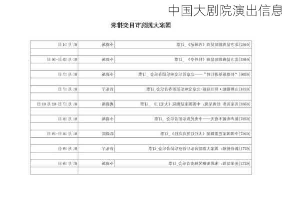 中国大剧院演出信息