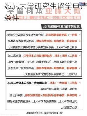 悉尼大学研究生留学申请条件