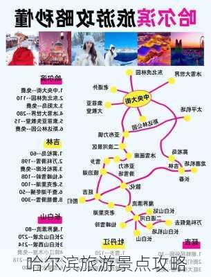 哈尔滨旅游景点攻略