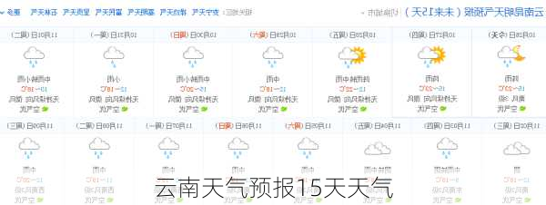 云南天气预报15天天气