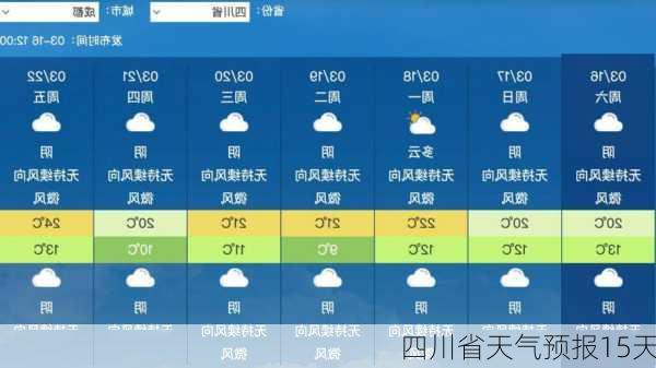 四川省天气预报15天