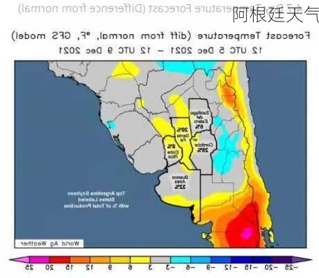 阿根廷天气