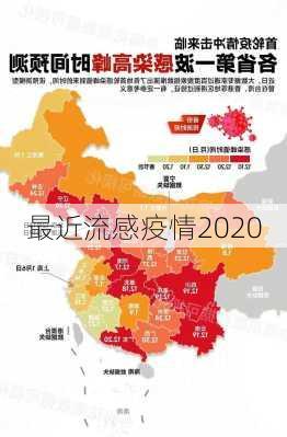 最近流感疫情2020