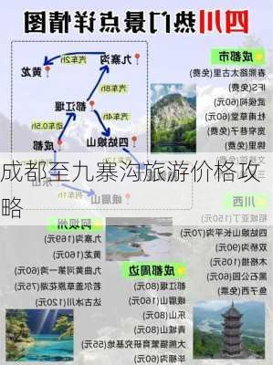 成都至九寨沟旅游价格攻略