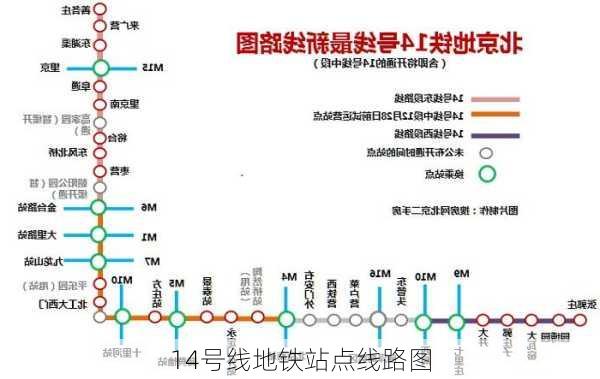 14号线地铁站点线路图