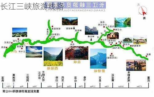 长江三峡旅游线路