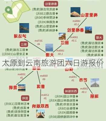 太原到云南旅游团六日游报价