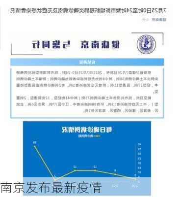 南京发布最新疫情