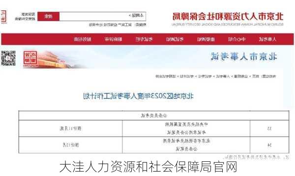 大洼人力资源和社会保障局官网