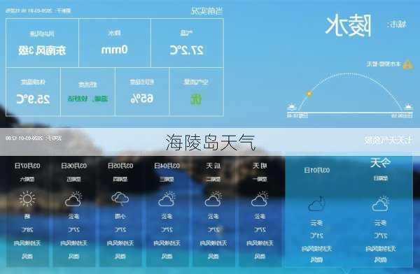 海陵岛天气