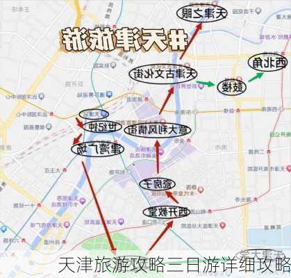 天津旅游攻略三日游详细攻略