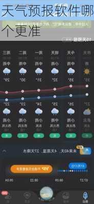 天气预报软件哪个更准