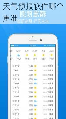 天气预报软件哪个更准