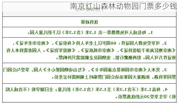 南京红山森林动物园门票多少钱