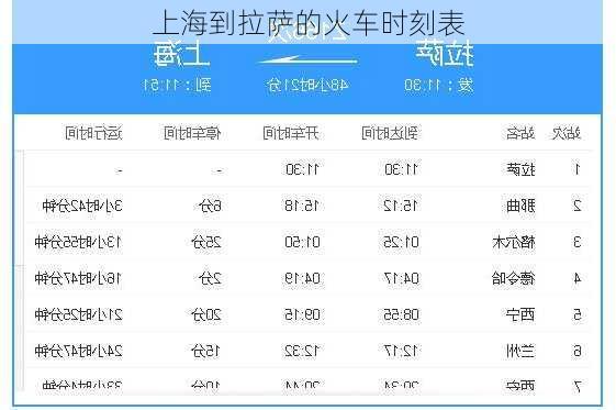 上海到拉萨的火车时刻表