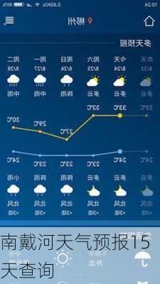 南戴河天气预报15天查询