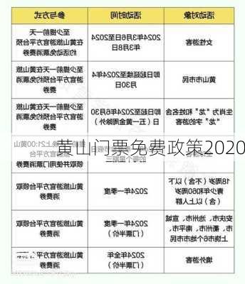 黄山门票免费政策2020