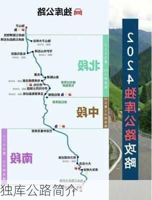 独库公路简介