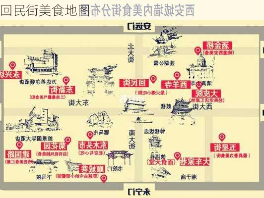 回民街美食地图