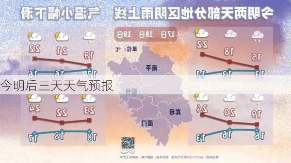 今明后三天天气预报