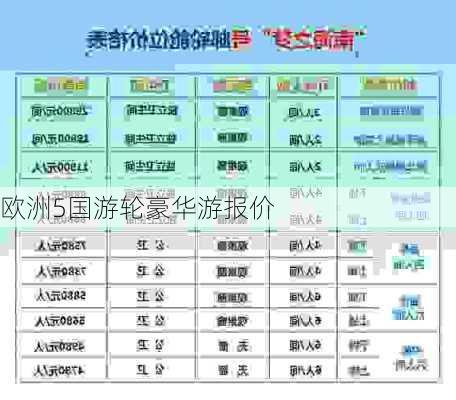 欧洲5国游轮豪华游报价