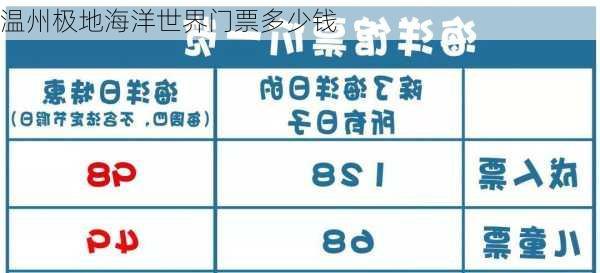 温州极地海洋世界门票多少钱