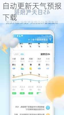 自动更新天气预报下载