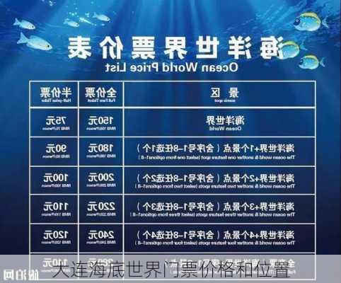 大连海底世界门票价格和位置