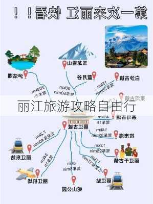 丽江旅游攻略自由行