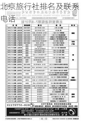 北京旅行社排名及联系电话