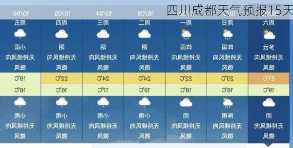 四川成都天气预报15天