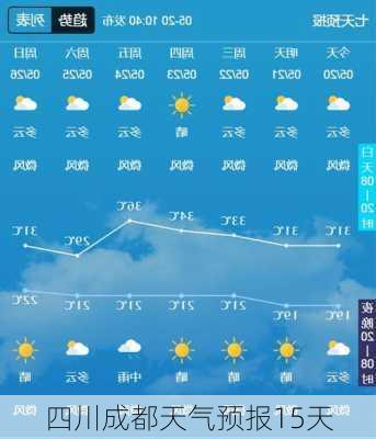 四川成都天气预报15天