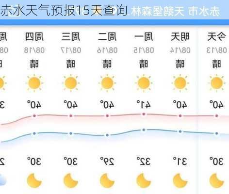 赤水天气预报15天查询