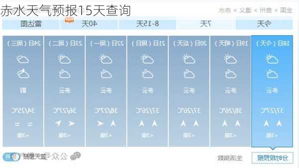 赤水天气预报15天查询