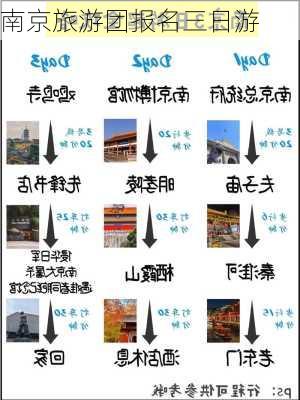 南京旅游团报名三日游