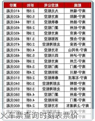 火车票查询时刻表票价