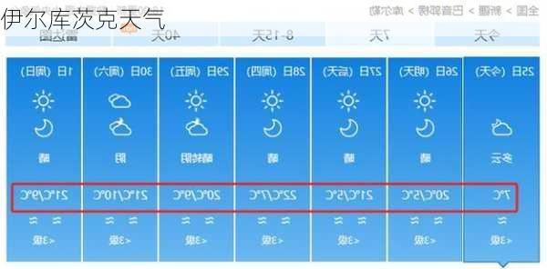 伊尔库茨克天气