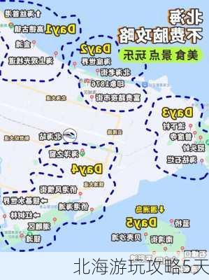 北海游玩攻略5天