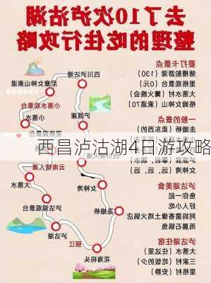 西昌泸沽湖4日游攻略