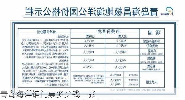 青岛海洋馆门票多少钱一张