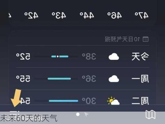 未来60天的天气