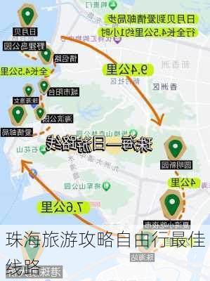 珠海旅游攻略自由行最佳线路